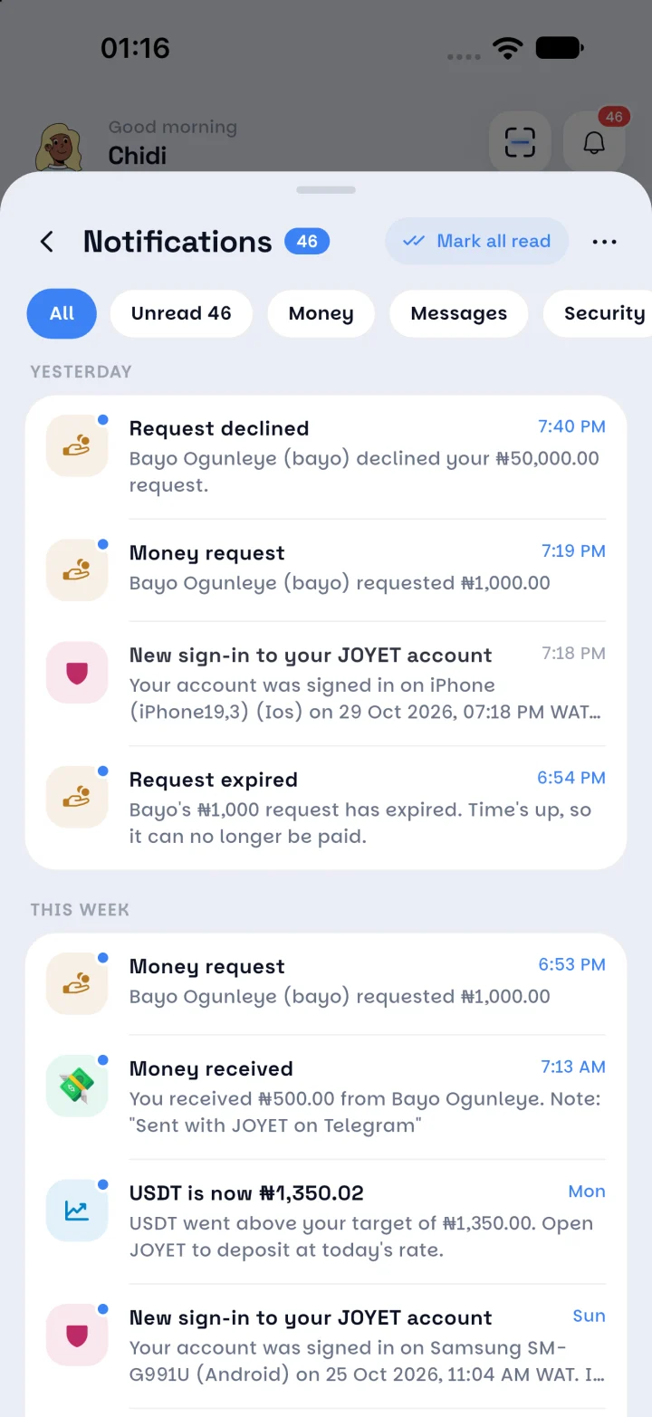Notification centre