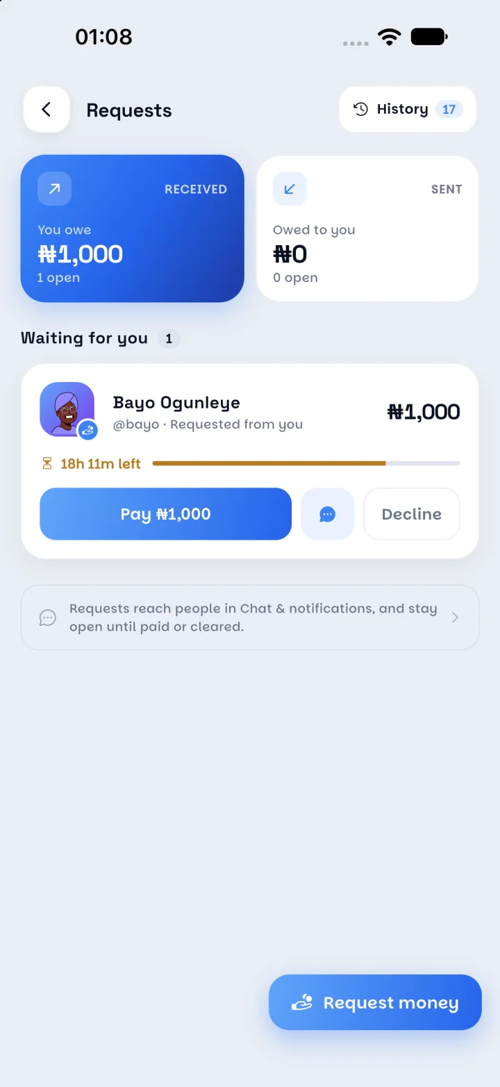 Requests screen