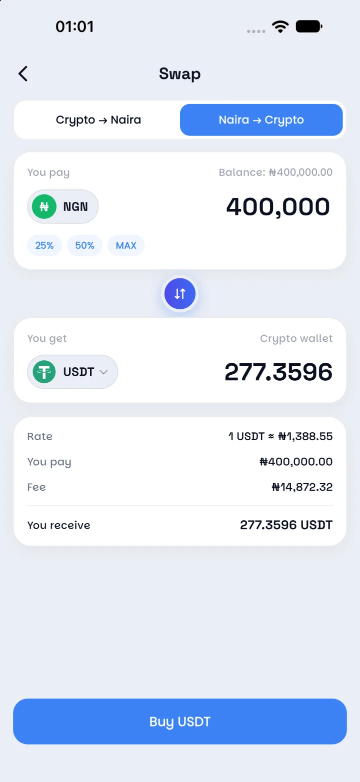 Swap naira to USDT