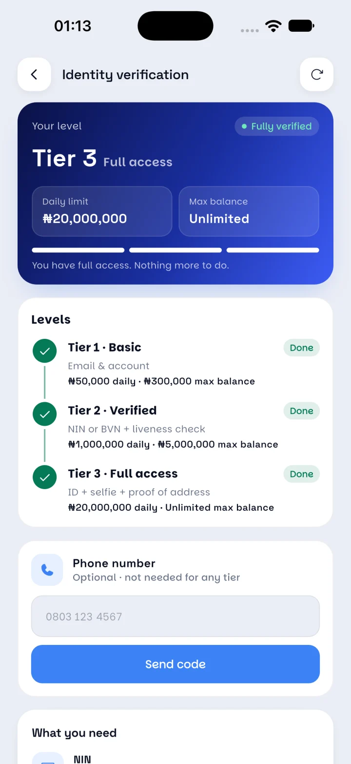 JOYET identity verification levels