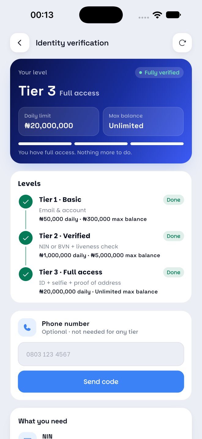 Verification levels and limits